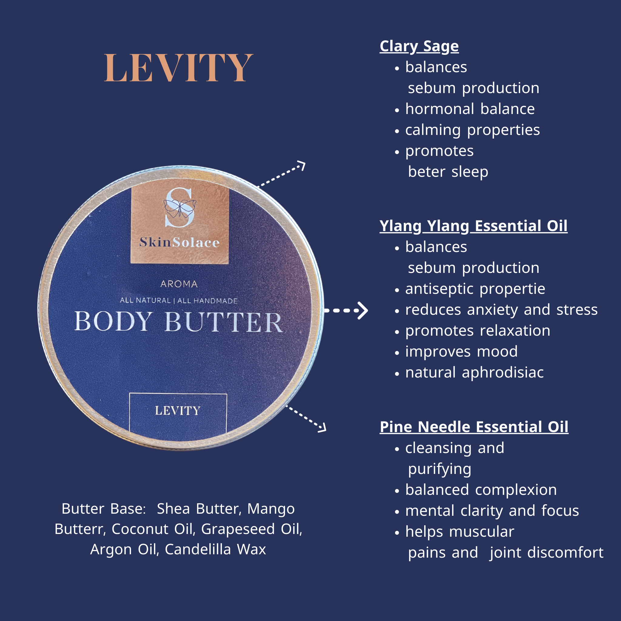 Levity Body Butter,Levity Aroma Soap,skin care products for dry skin, skin care products for sensitive skin, teenage skin care products, best skin care products for oily skin, best skin care products for 70-year-old woman, good skin care products for oily skin, oily skin care products skin, skin care products, best baby skin care products, face care products for oily skin,